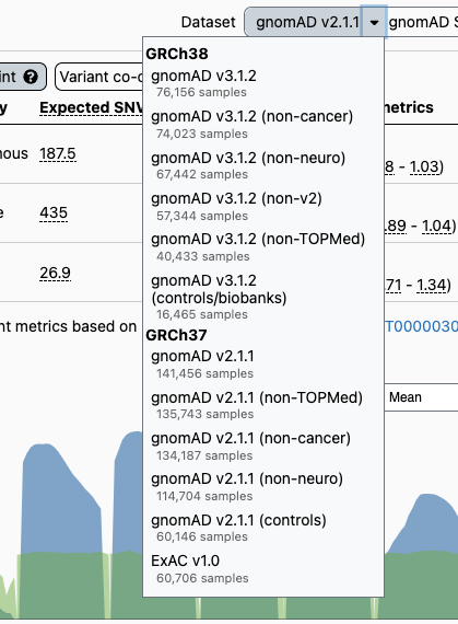 Genome Build Feature In Dataset Selection Dropdown