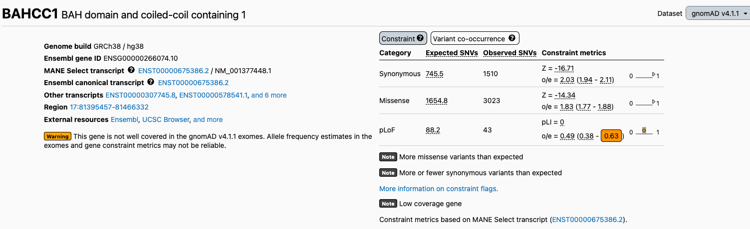 Screenshot of gene BAHCC1 with new low coverage flag
