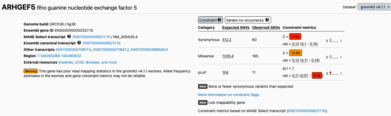 Screenshot of gene ARHGEF5 with new low mappability flag